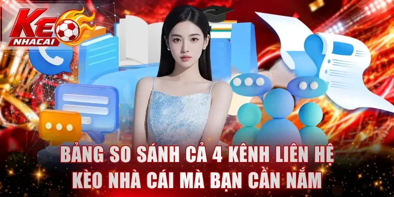 Bảng so sánh cả 4 kênh liên hệ kèo nhà cái mà bạn cần nắm
